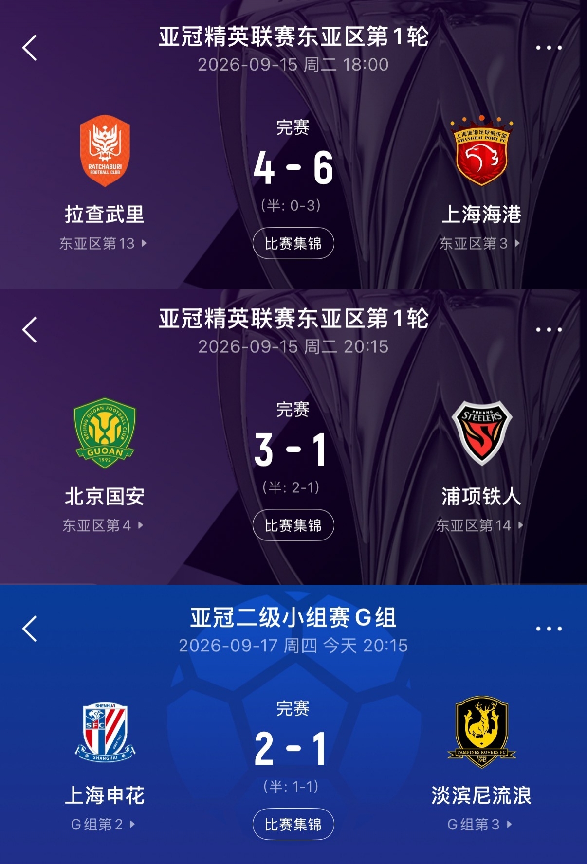 扬眉吐气！中超球队时隔9年再度取得亚冠首轮全胜